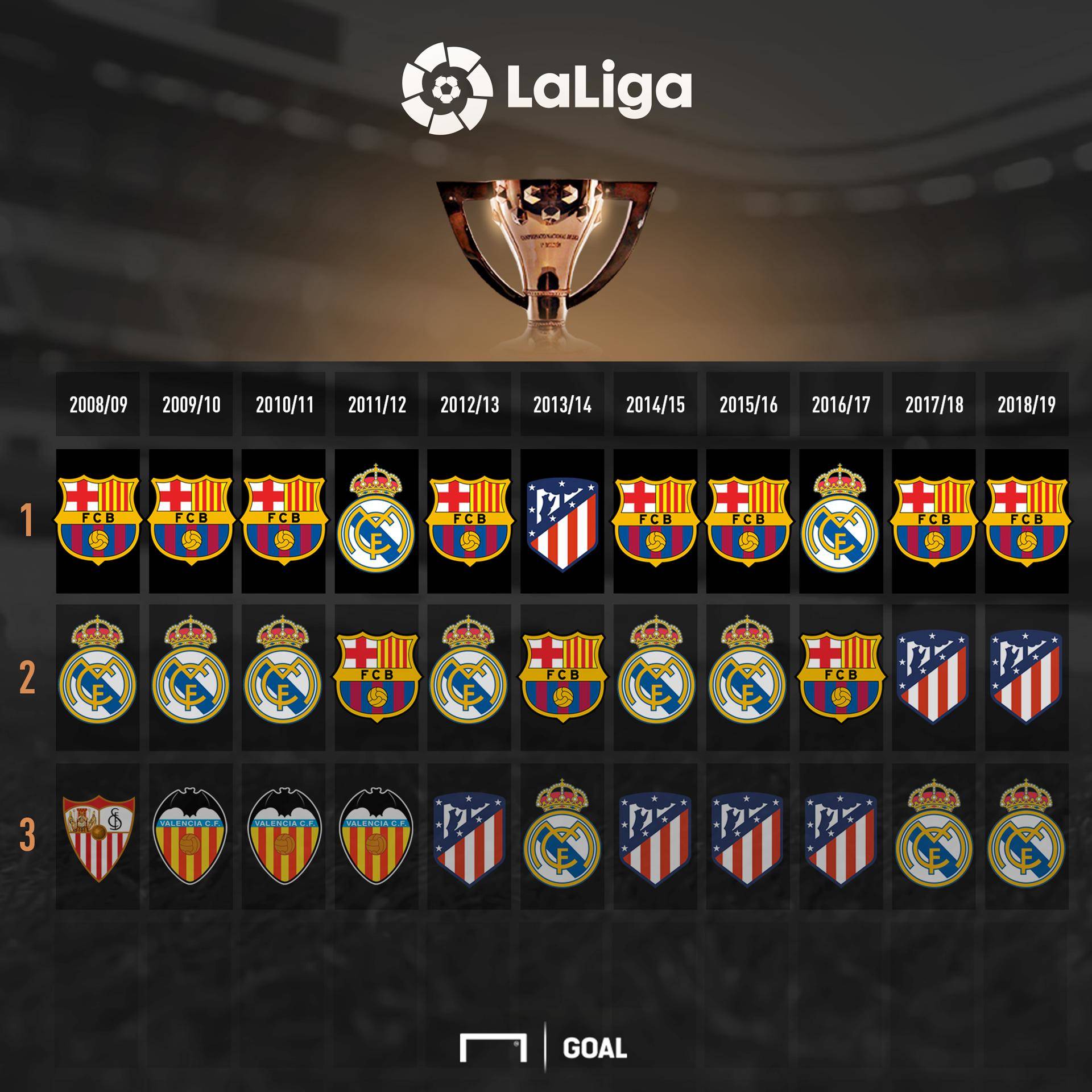 团队默契 团队默契