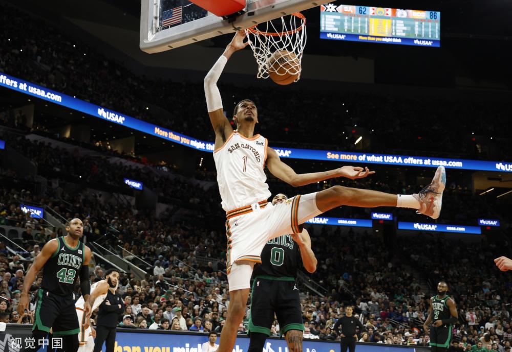 年来中国羽 年来中国羽